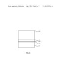 THIN FILM WAFER TRANSFER AND STRUCTURE FOR ELECTRONIC DEVICES diagram and image