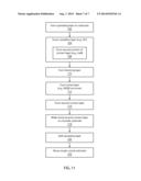 THIN FILM WAFER TRANSFER AND STRUCTURE FOR ELECTRONIC DEVICES diagram and image