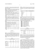 FLUID-RESISTANT TEXTILE FABRICS AND METHODS diagram and image