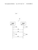 Information relay mechanism using proximity communication diagram and image