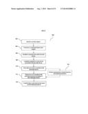 Information relay mechanism using proximity communication diagram and image