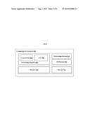 Information relay mechanism using proximity communication diagram and image