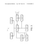 NEAR FIELD COMMUNICATIONS (NFC) AND PROXIMITY SENSOR FOR PORTABLE DEVICES diagram and image