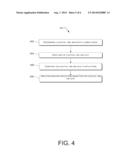 NEAR FIELD COMMUNICATIONS (NFC) AND PROXIMITY SENSOR FOR PORTABLE DEVICES diagram and image