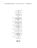 Distortion Correction Based Feedforward Control Systems and Methods For     Radio Frequency Power Sources diagram and image