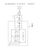 WIDEBAND TRANSMITTER FRONT-END diagram and image