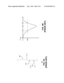 WIDEBAND TRANSMITTER FRONT-END diagram and image