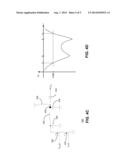 WIDEBAND TRANSMITTER FRONT-END diagram and image