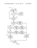 COMMUNICATION SYSTEM WITH CALL MANAGEMENT MECHANISM AND METHOD OF     OPERATION THEREOF diagram and image