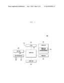 METHOD FOR EXECUTING APPLICATION DURING CALL AND MOBILE TERMINAL     SUPPORTING THE SAME diagram and image