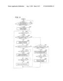 MOBILE TERMINAL AND TERMINAL OPERATION PROGRAM diagram and image