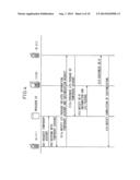 NETWORK SYSTEM, TERMINAL CUSTOMIZATION METHOD, AND CUSTOMIZATION SERVICE     METHOD diagram and image