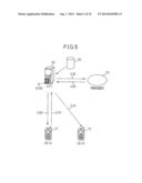 NETWORK SYSTEM, TERMINAL CUSTOMIZATION METHOD, AND CUSTOMIZATION SERVICE     METHOD diagram and image