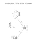 NETWORK SYSTEM, TERMINAL CUSTOMIZATION METHOD, AND CUSTOMIZATION SERVICE     METHOD diagram and image