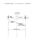 NETWORK SYSTEM, TERMINAL CUSTOMIZATION METHOD, AND CUSTOMIZATION SERVICE     METHOD diagram and image