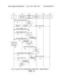 Low Overhead Mobility in Local Area Wireless Network diagram and image