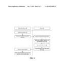 SYSTEM AND METHOD FOR ALLOCATING SPECTRUM USING DYNAMICALLY ADJUSTED     SEPARATION DISTANCES FOR MITIGATING INTERFERENCE diagram and image