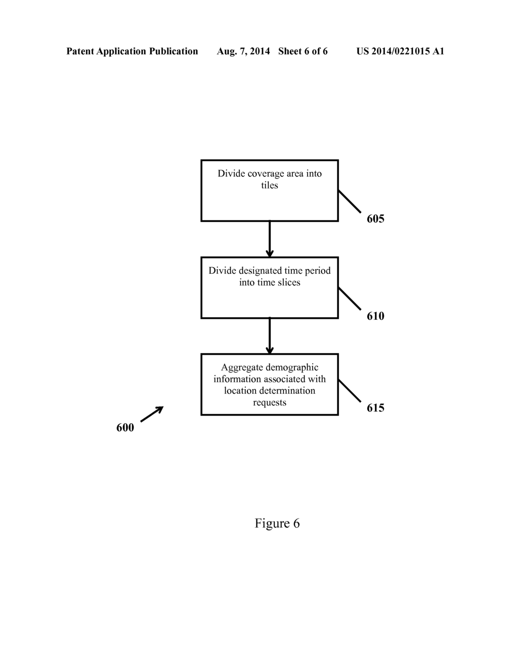 METHOD OF AND SYSTEM FOR ESTIMATING TEMPORAL DEMOGRAPHICS OF MOBILE USERS - diagram, schematic, and image 07