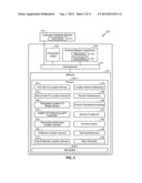 METHODS AND APPARATUS FOR IDENTIFYING AND AUTHORIZING LOCATION SERVERS AND     LOCATION SERVICES diagram and image