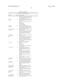 METHODS AND APPARATUS FOR IDENTIFYING AND AUTHORIZING LOCATION SERVERS AND     LOCATION SERVICES diagram and image