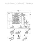 WIRELESS COMMUNICATION APPARATUS diagram and image