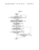 WIRELESS COMMUNICATION APPARATUS diagram and image