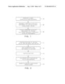 FLUIDIZED BED WATER GAS SHIFT CATALYST diagram and image