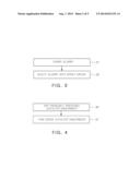 FLUIDIZED BED WATER GAS SHIFT CATALYST diagram and image