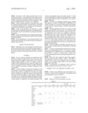 FLUIDIZED BED WATER GAS SHIFT CATALYST diagram and image