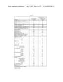 METHOD FOR IMPROVING ENGINE FUEL EFFICIENCY diagram and image