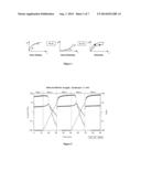 Thixotropic A-Lactalbumin Hydrogels, Method for Preparing Same and Uses     Thereof diagram and image