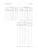 AGRICULTURAL AND HORTICULTURAL FUNGICIDAL COMPOSITION diagram and image