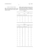 AGRICULTURAL AND HORTICULTURAL FUNGICIDAL COMPOSITION diagram and image