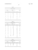 AGRICULTURAL AND HORTICULTURAL FUNGICIDAL COMPOSITION diagram and image