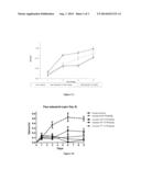 PYRIMIDO-PYRIDAZINONE COMPOUNDS AND METHODS OF USE THEREOF diagram and image