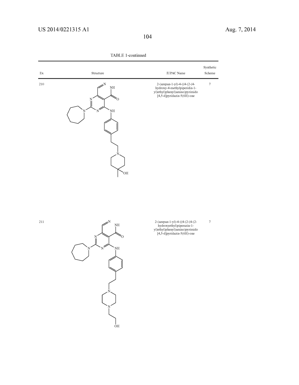 PYRIMIDO-PYRIDAZINONE COMPOUNDS AND METHODS OF USE THEREOF - diagram, schematic, and image 108