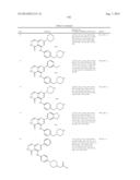 PYRIMIDO-PYRIDAZINONE COMPOUNDS AND METHODS OF USE THEREOF diagram and image