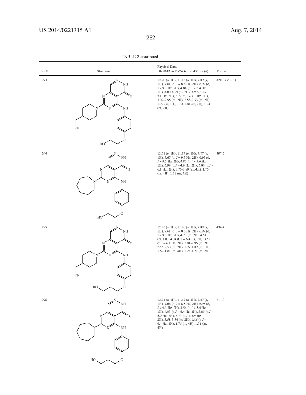 PYRIMIDO-PYRIDAZINONE COMPOUNDS AND METHODS OF USE THEREOF - diagram, schematic, and image 286