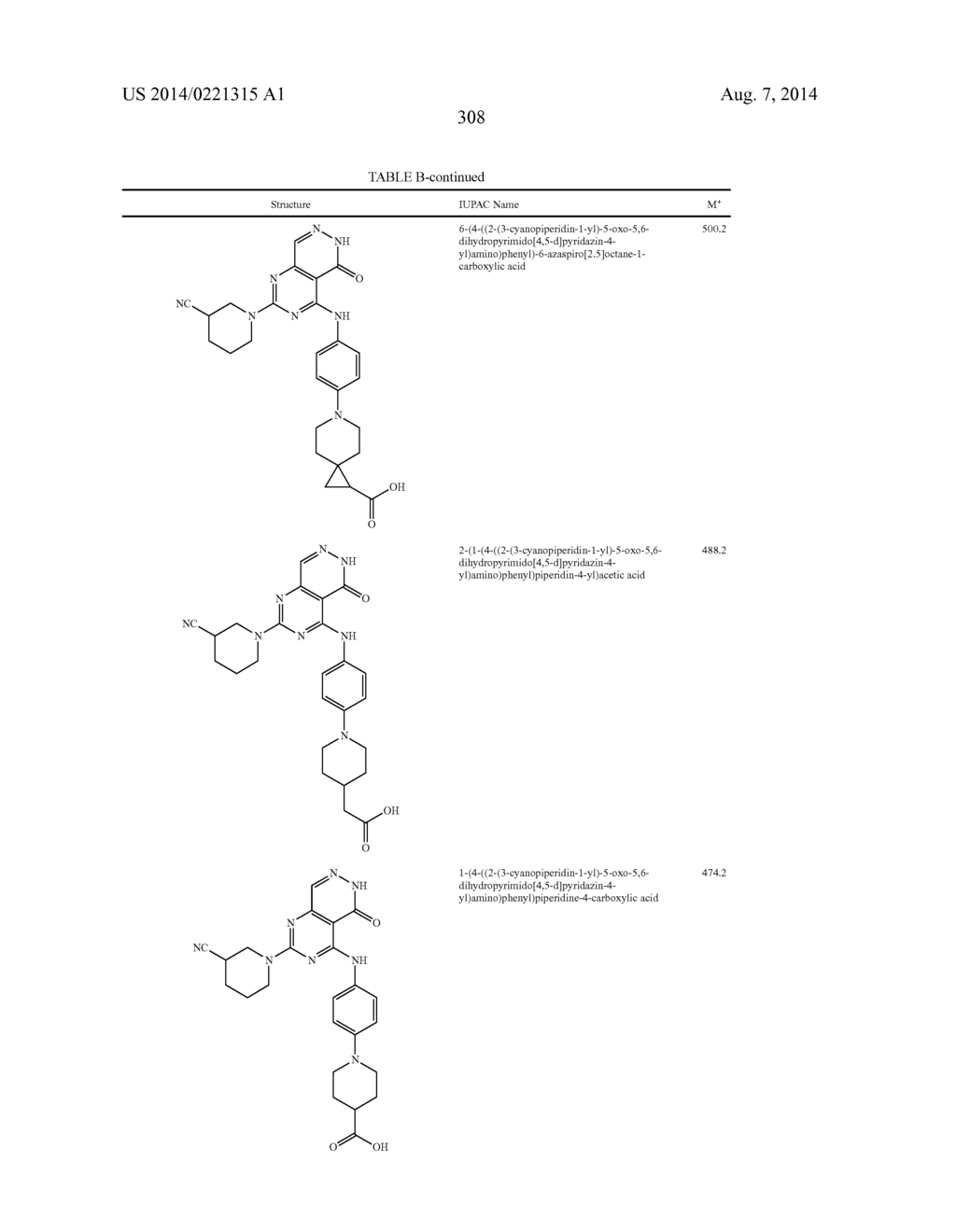 PYRIMIDO-PYRIDAZINONE COMPOUNDS AND METHODS OF USE THEREOF - diagram, schematic, and image 312