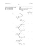 PYRIMIDO-PYRIDAZINONE COMPOUNDS AND METHODS OF USE THEREOF diagram and image