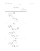 PYRIMIDO-PYRIDAZINONE COMPOUNDS AND METHODS OF USE THEREOF diagram and image