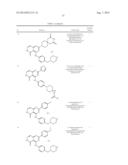 PYRIMIDO-PYRIDAZINONE COMPOUNDS AND METHODS OF USE THEREOF diagram and image