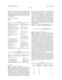 PYRIMIDO-PYRIDAZINONE COMPOUNDS AND METHODS OF USE THEREOF diagram and image