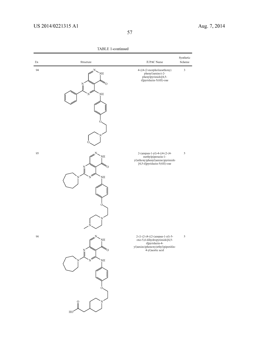 PYRIMIDO-PYRIDAZINONE COMPOUNDS AND METHODS OF USE THEREOF - diagram, schematic, and image 61