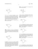 KINASE INHIBITORS diagram and image