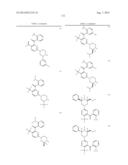 KINASE INHIBITORS diagram and image