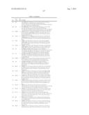 KINASE INHIBITORS diagram and image