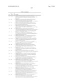 KINASE INHIBITORS diagram and image