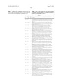 KINASE INHIBITORS diagram and image