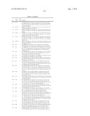 KINASE INHIBITORS diagram and image